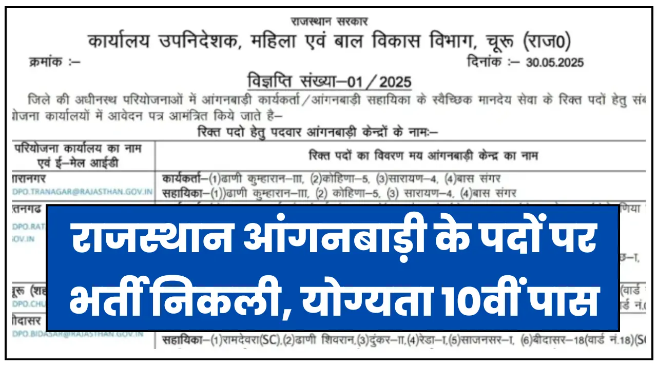 Rajasthan Anganwadi Bharti 2025
