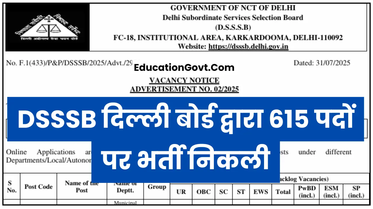 DSSSB Recruitment 2025