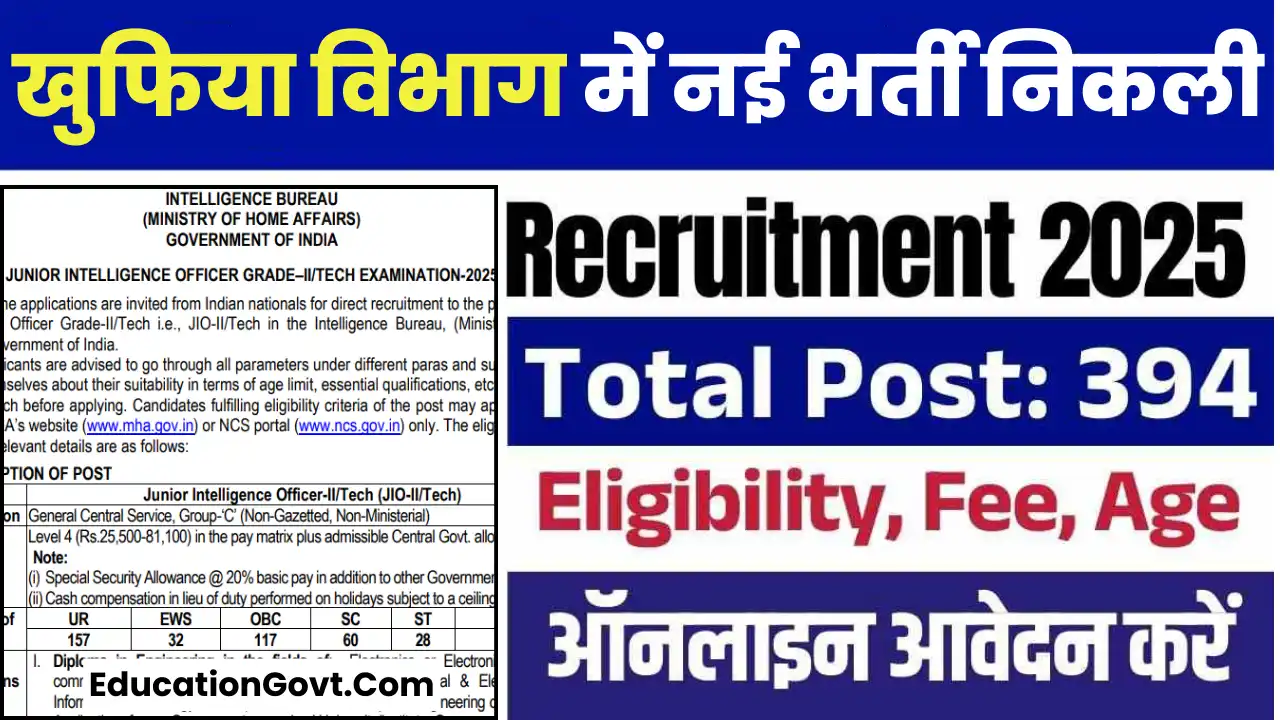 IB JIO Recruitment 2025