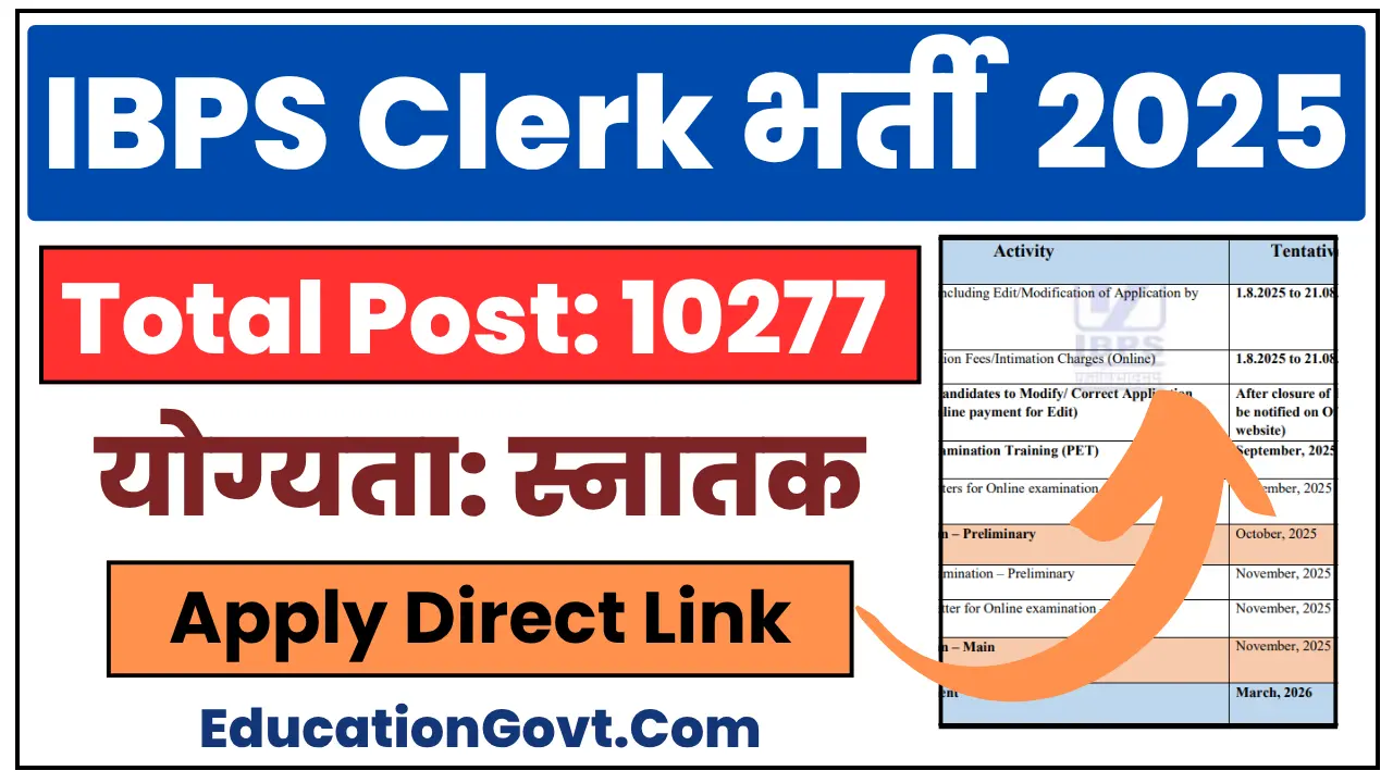 IBPS Clerk Recruitment 2025
