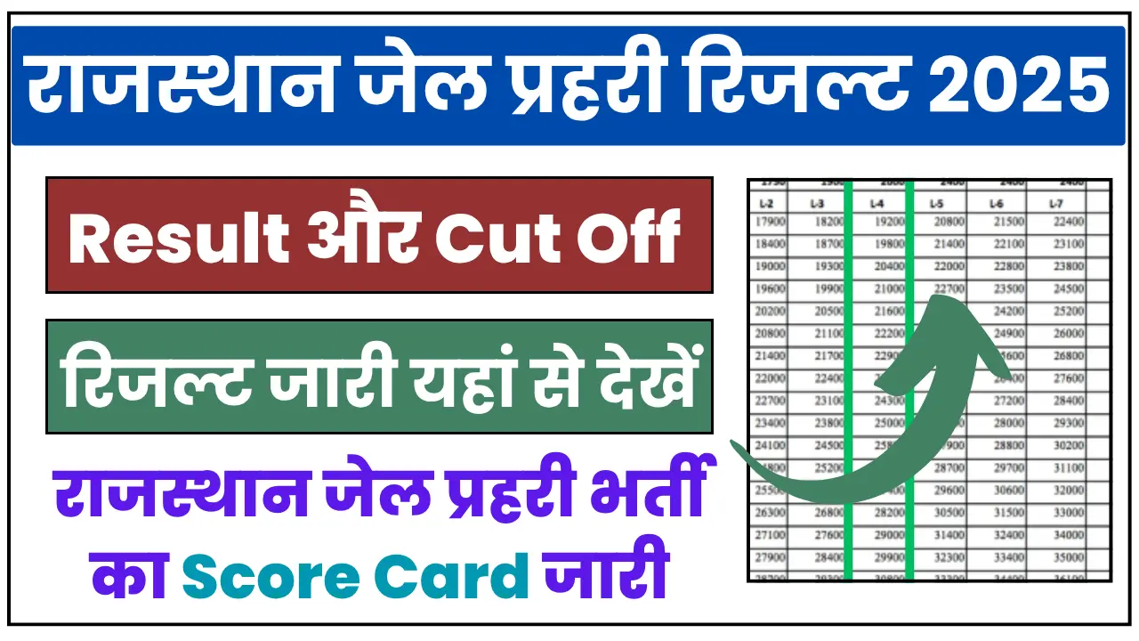 Jail Prahari Result 2025