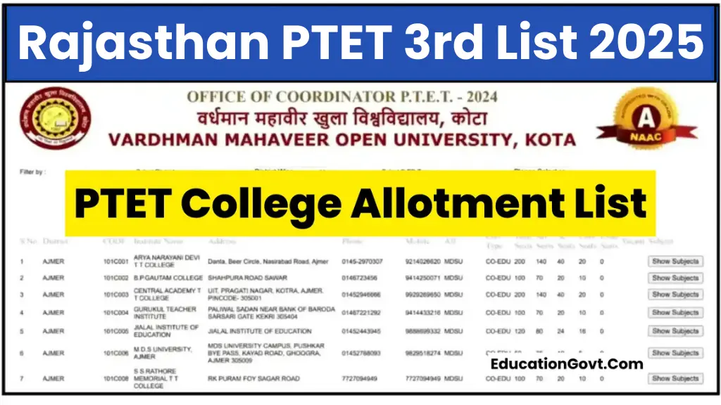 Rajasthan PTET 3rd List 2025