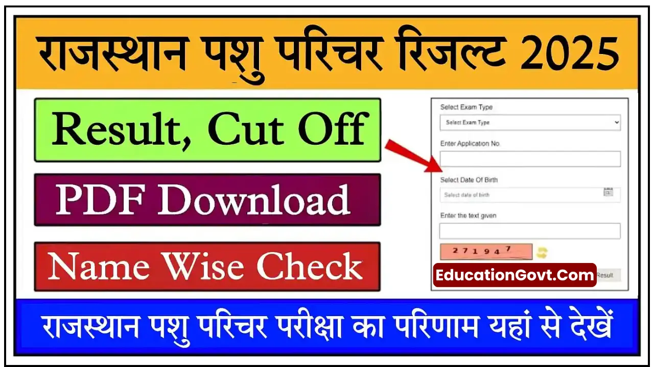 Rajasthan Pashu Parichar Result 2025