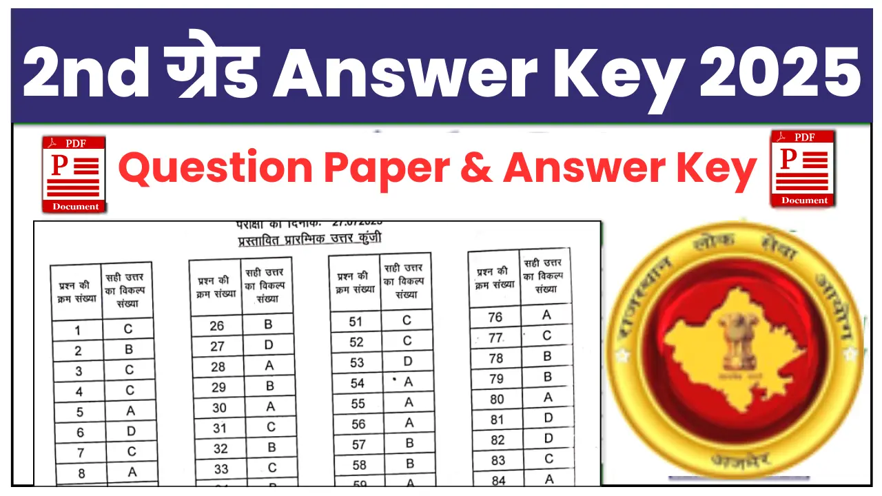 RPSC 2nd Grade Answer Key 2025