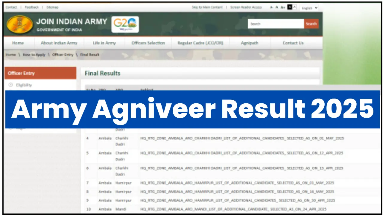 Indian Army Agniveer Result 2025